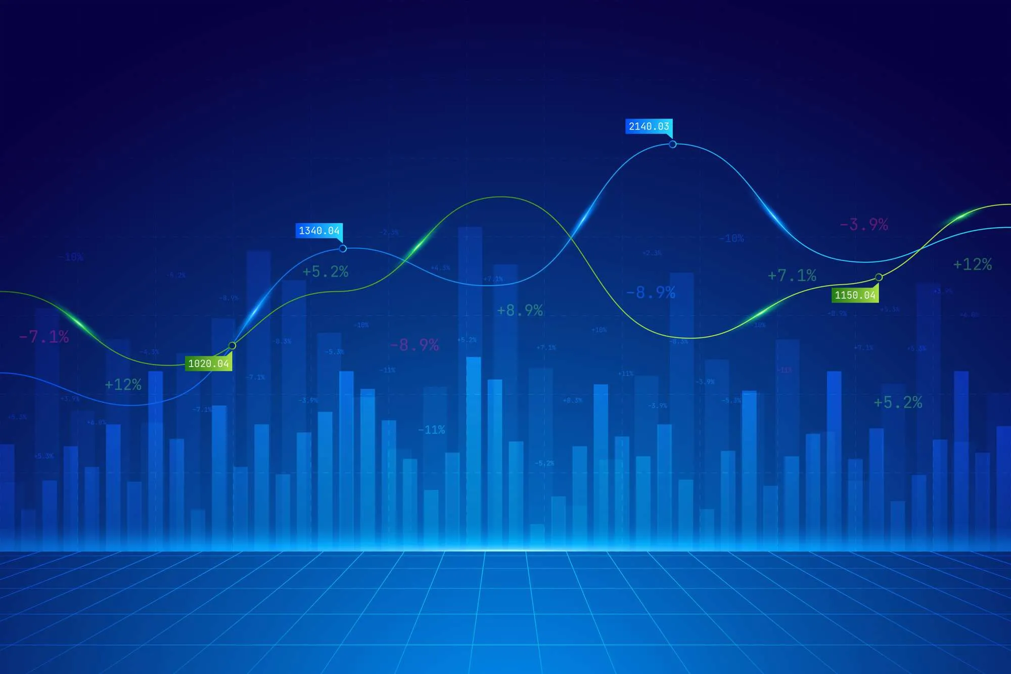 The value of financial services in business growth and stability